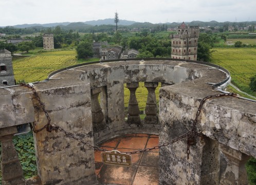 開平 自力村イメージ
